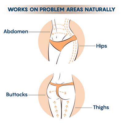 The Moms Co. Natural Anti-Cellulite Toning Body Oil 100 ml - Creams/Oils/Lotions