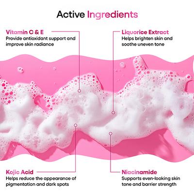 ETHIGLO PLUS FOAMING Face Wash 150ml - Cleanser-Oth