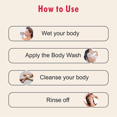 The Love Co. India Body Wash - Body Wash For Women - Hydrating - Moisturizing Body Care - 100% Vegan - Paraben Free 250 ml - Shower Gels & Body Wash