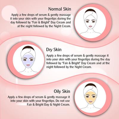 Keya Seth Aromatherapy Fair & Bright Night Cream For Brighter Skin 50 gm - Night Cream