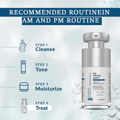 Fixderma Cosmetic Laboratories (FCL) Eye Refining Matrix Gel 15 gm - Face Gels