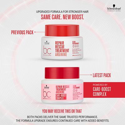 Schwarzkopf Professional Bonacure Repair Rescue Treatment with Arginine,with Vegan Keratin 200 ml - Hair Masks & Packs