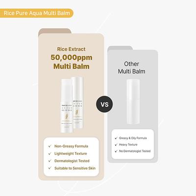 Thank You Farmer Rice Pure Aqua Multi Balm 10 gm - Face Moisturizers