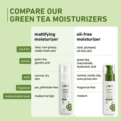 Plum Green Tea Oil Free Moisturizer Fragrance free 50ml - Face Moisturizers