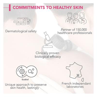 Bioderma Sensibio Tonique Soothing Alcohol-Free Toner 250 ml - Face Serum