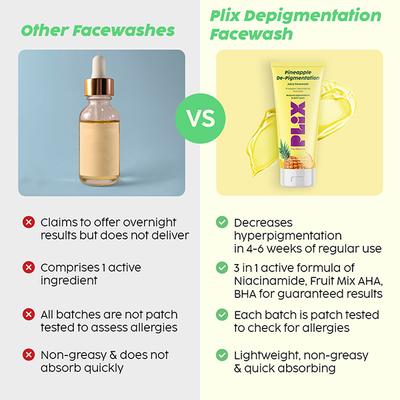 Plix The Plant Fix 5% Pineapple Foaming Facewash For Depigmentation, Unisex 100 ml - Face Wash & Cleansers