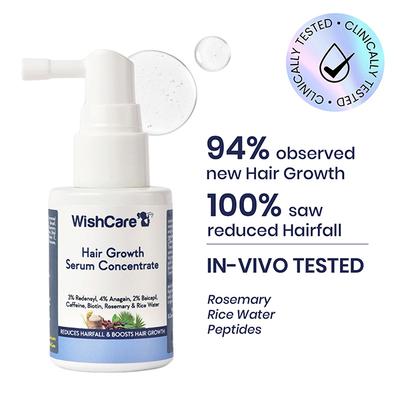 WishCare Hair Growth Serum Concentrate - 3% Resdensyl 4% Anagain 2% Baicapil Caffeine Biotin Plant Keratin & Rice Water 30 ml - Hair Serums