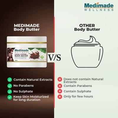 Medimade Cocoa And Coffee Body Butter (Pack of 2) 1's - Body Butter
