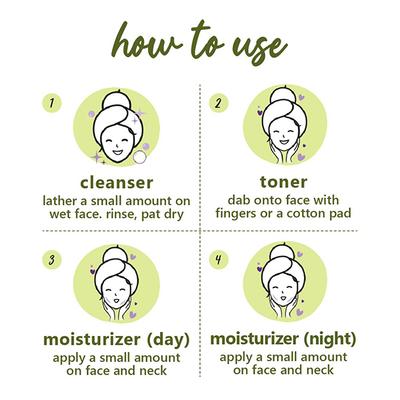 Plum Green Tea CTM Essential Kit - Mini Combo 100 ml - Facial Kits