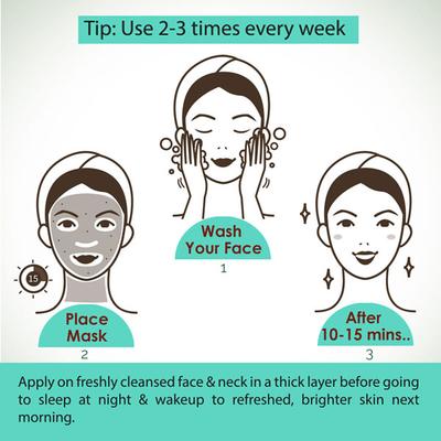 Keya Seth Aromatherapy Hibiscus Replenishing Hydra Mask 1 pack - Face Packs