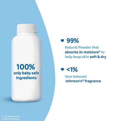 Johnson's Baby Powder Natural 400 gm - Baby Powder
