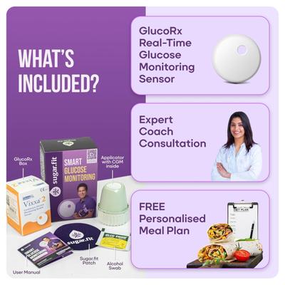 SugarFit Smart Glucose Monitoring Device 1's - Blood Glucose Monitors/Strips