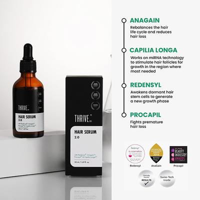 Thriveco Hair Growth Serum + Anti Dandruff Pre-Shampoo Treatment 50ml each 1's - Hair Serums