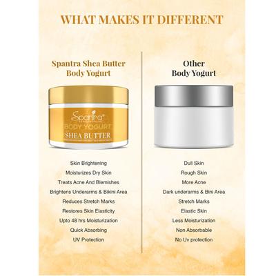 Spantra Shea Butter Body Yogurt 250 ml - Lotions & Creams