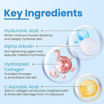 Fixderma Cosmetic Laboratories (FCL) 'C' Scape 25 Face Serum 30 ml - Face Gels