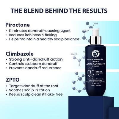 Dermistry Anti Dandruff With Piroctone Climbazole Zpto Shampoo 200 ml - Shampoos