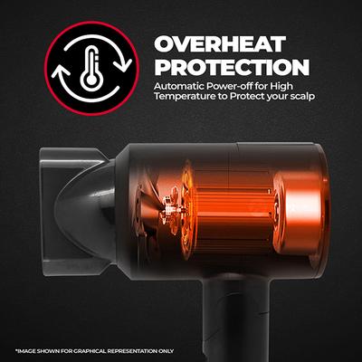 Beardo Styling Gun Ultra Compact Hair Dryer 1's - Rollers & Curlers