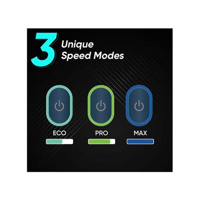 Vega SmartOne S2 Trimmer Men, 160 mins Runtime, IPX7 Waterproof & 40 Length Settings, (VHTH-31), Blue 1's - Trimmers