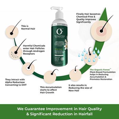 Organic Forest 100% Chemical-Free Anti Hair Fall Conditioner 200 ml - Conditioners