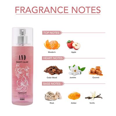 Global Desi Cosmic Charm EDP HD & AND Dainty Glam Body Mist 300 ml - Body Mist/Spray