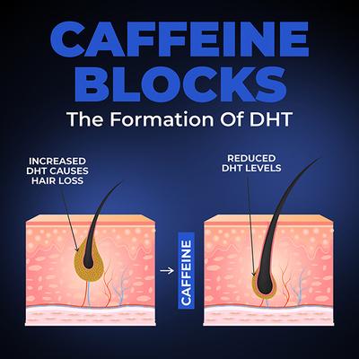 Beardo Scalp Regenesis Hair Growth Vitalizer 60ml - Hair Treatment