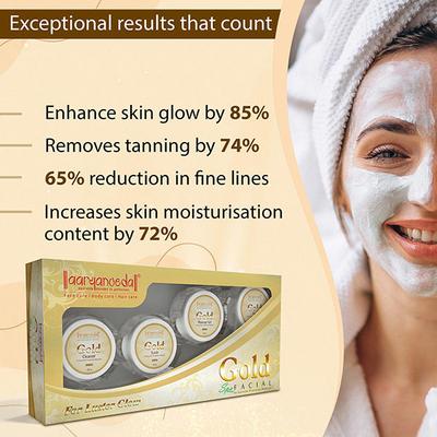 Aryanveda Spa Facial Kit - Gold 210 gm - Facial Kits