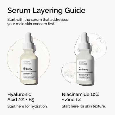The Ordinary Niacinamide 10% + Zinc 1% (EU) 60 ml - Face Serum