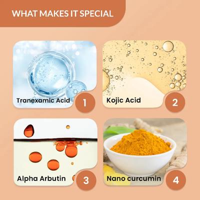 Fixderma Epifager Advance Serum 25 ml - Face Serum