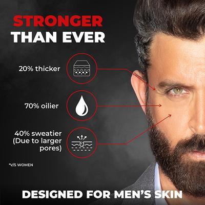 Beardo Face Scrub - Activated Charcoal 100 gm - Face Scrubs