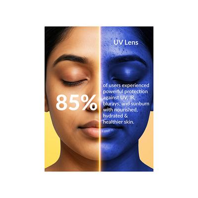 Fixderma Shadow SPF55+ Cream Lightweight SPF 55+ Protection For Oily & Acne-Prone Skin 75 gm - Body Sunscreen