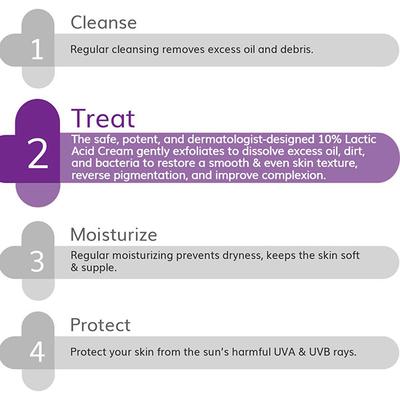 The Derma Co. 10% Lactic Acid Cream 30 gm - Face Moisturizers