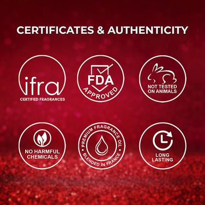 Nisara Kiss & Tell Long Lasting Floral Fragrance Body Mist Spray Perfume For Women 200 ml - Body Mist/Spray