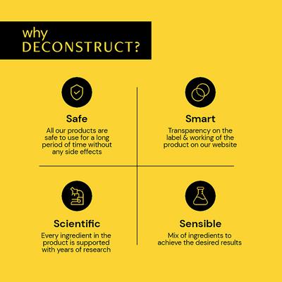 Deconstruct Detan Sunscreen Body Lotion with SPF 50+ Water resistant Body lotion UVA & UVB Protection PA ++++ 90 ml - Body Sunscreen