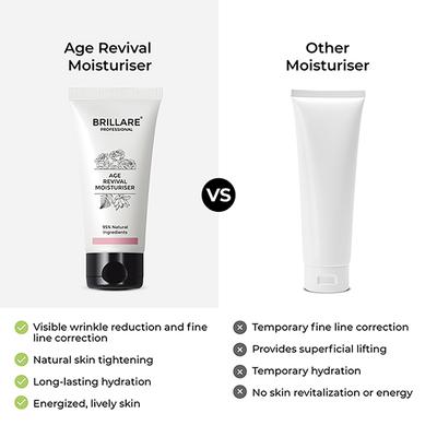 Brillare Age Revival Moisturiser For Ageing Skin 50 gm - Face Moisturizers