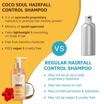 Coco Soul Hair Fall Control Shampoo with 100 % Cold Pressed Virgin Coconut Oil 200 ml - Shampoos