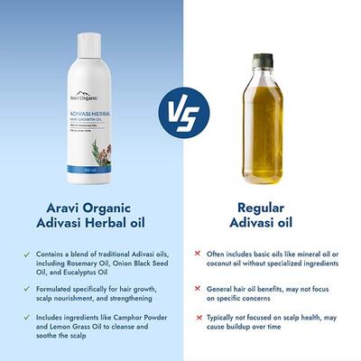 Aravi Organic Adivasi Herbal Hair Growth Carrier Hair Oil 200 ml - Hair Oils