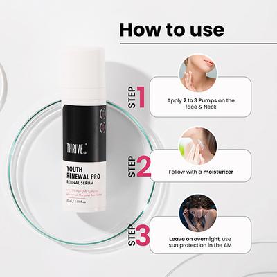 Thriveco Youth Renewal Serum Pro for Anti-Ageing, Reduce Fine Lines, Acne, Wrinkles for Men and Women 30 ml - Face Gels