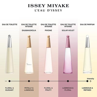 Issey Miyake L'Eau D'Issey Eau&Magnolia Edt Intense 50 ml - Women Perfumes (Edt/Edp)