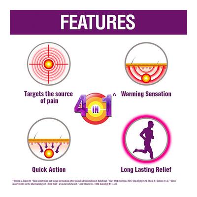 Moov Strong Diclofenac Spray 55 gm - Pain Relief Spray