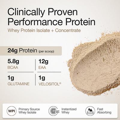 Wellbeing Nutrition 100% Native Whey Protein Isolate + Concentrate - Cappuccino 1 Kg - Nutritional Supplements