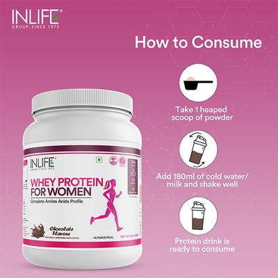 Inlife Whey Protein Powder for Women - Chocolate Flavour 500 gm - Whey Proteins
