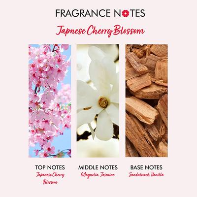 The Love Co. Japanese Cherry Blossom Shower Gel 100 ml - Shower Gels & Body Wash