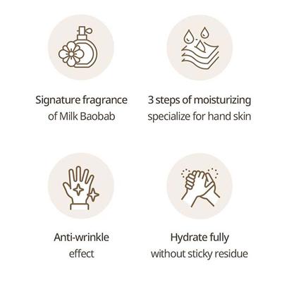 Milk Baobab Blooming Perfume Hand Cream White Musk 50 g - Lotions & Creams