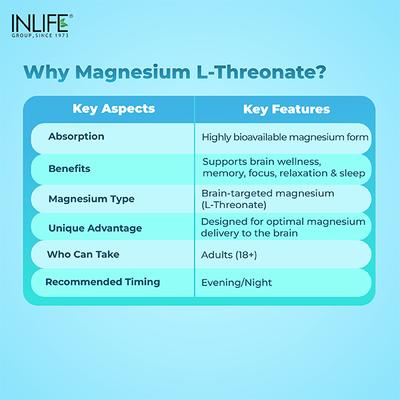 INLIFE Magnesium L Threonate Vegetarian Capsules 90's - Multi-Vitamins