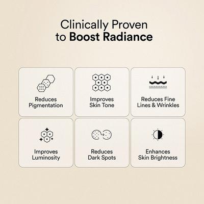 Wellbeing Nutrition Glow Pure Marine Collagen with Glutathione Supplements, Resveratrol, Bromelain and Goji Berry- Tropical Bliss Flavor 250 gm - Hair & Skin