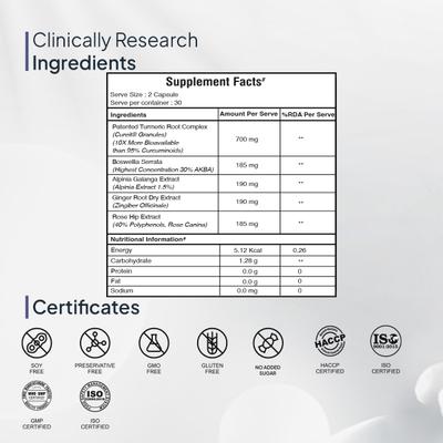 Miduty Joint Pain Relief Capsules 60's - Vital Health