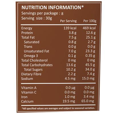 Nourish You Nutmix - Cranberry Walnut 250 gm - Nutritional Bars