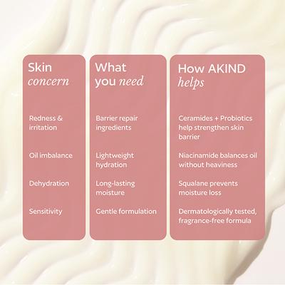 Akind On Cloud Nine Lightweight Moisturizer 50 gm - Face Moisturizers