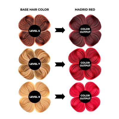 Anveya Madrid Red Semi Permanent Hair Color 100 ml - Crème