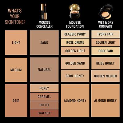 Lakme Xtraordin-airy Mattereal Mousse Foundation, 03 Golden Sand, 25gm - Foundation
